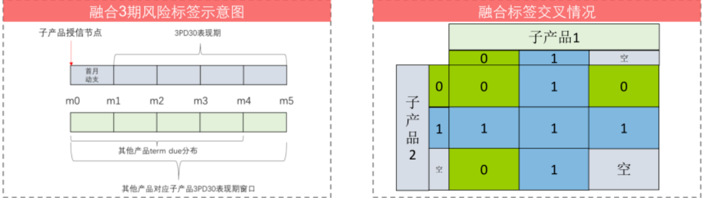 image-20230217213823156