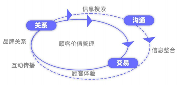 image-20230219161249947
