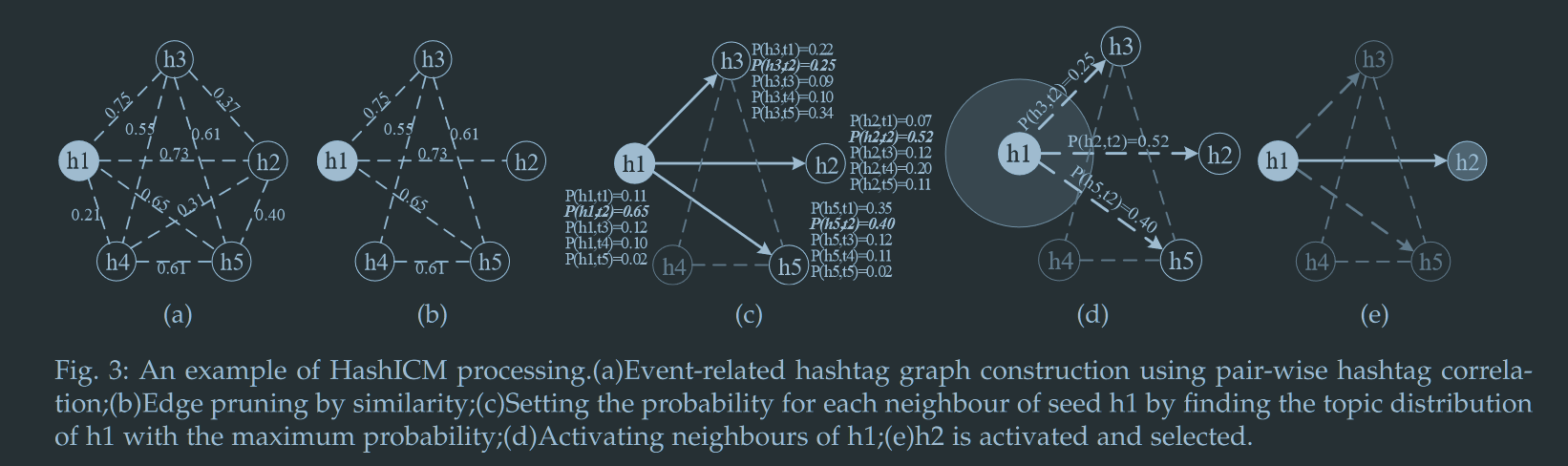image-20230303180330078