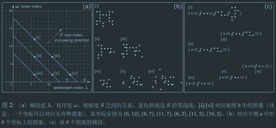 image-20230304234724385