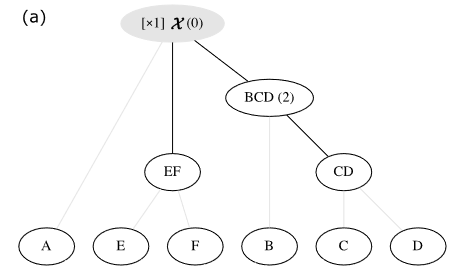 image-20230304230059898