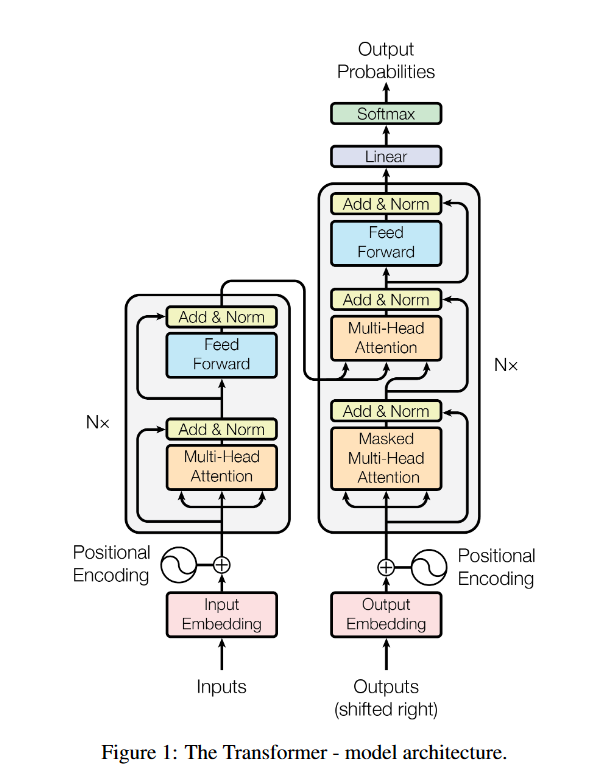 image-20230307193643961