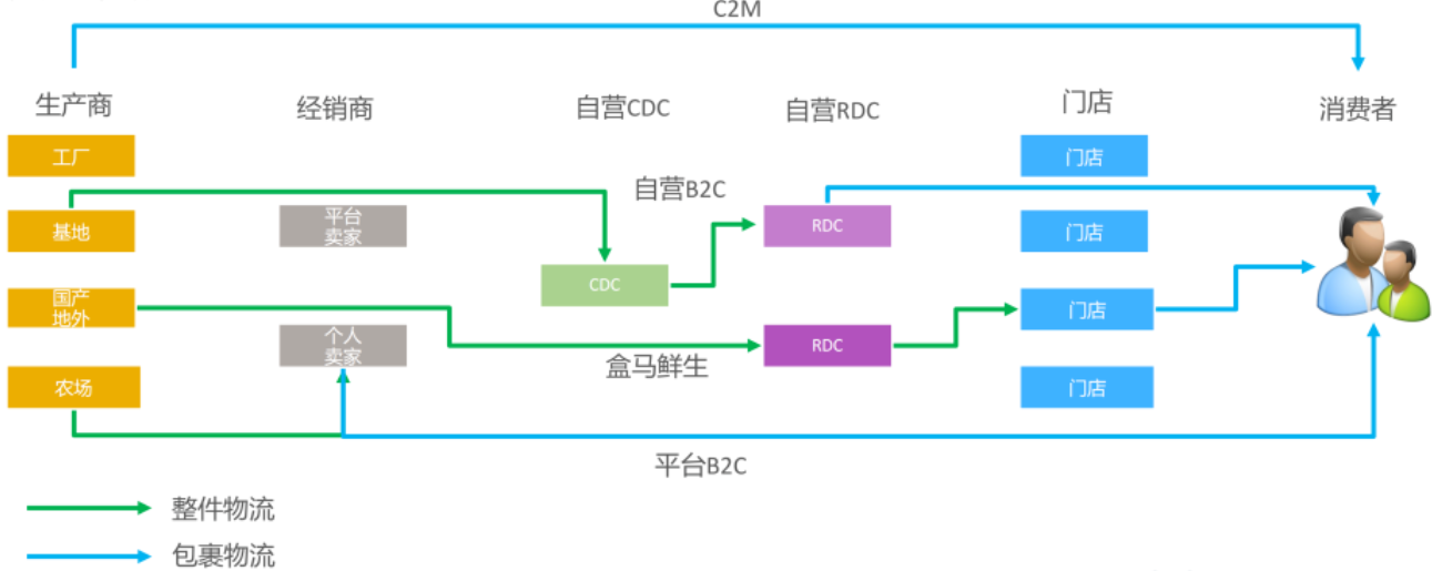 image-20230312000815376