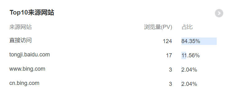Snipaste_2023-04-01_18-24-44