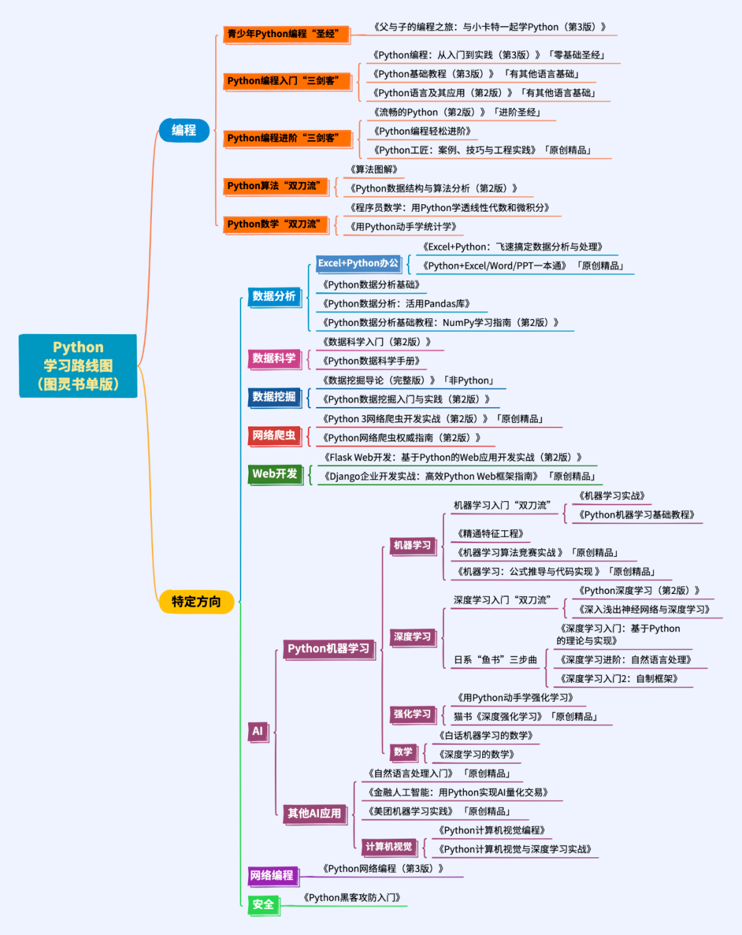 微信图片_20230425180141
