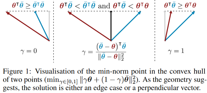 image-20230503174546107