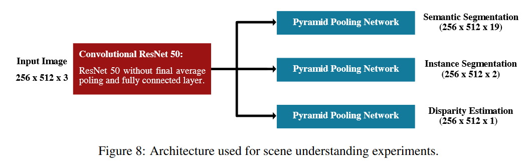 image-20230503224324310
