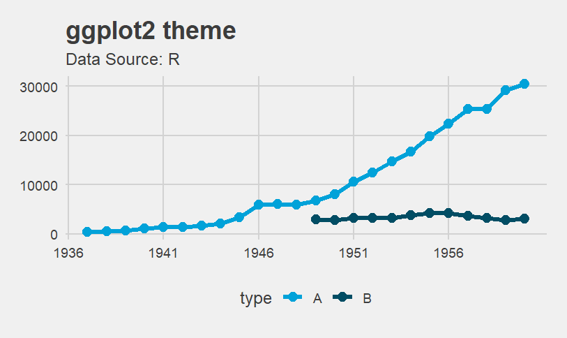 fivethirtyeight