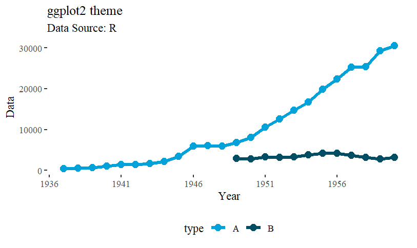 tufte