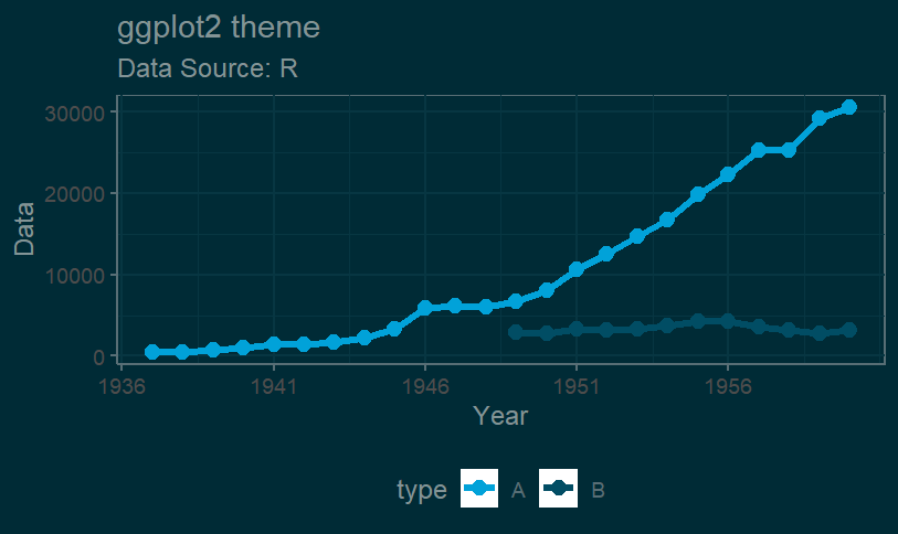 solarized_dark