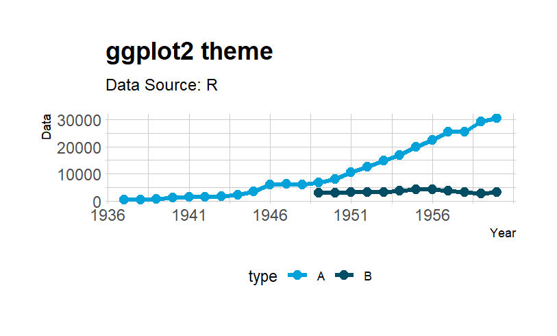 ipsum