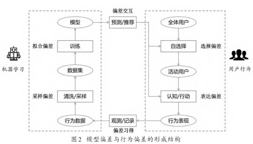 image-20230710164706875