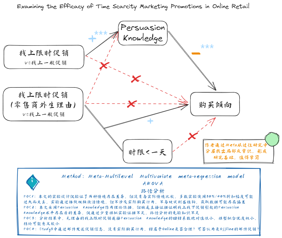 image-20230912195041528