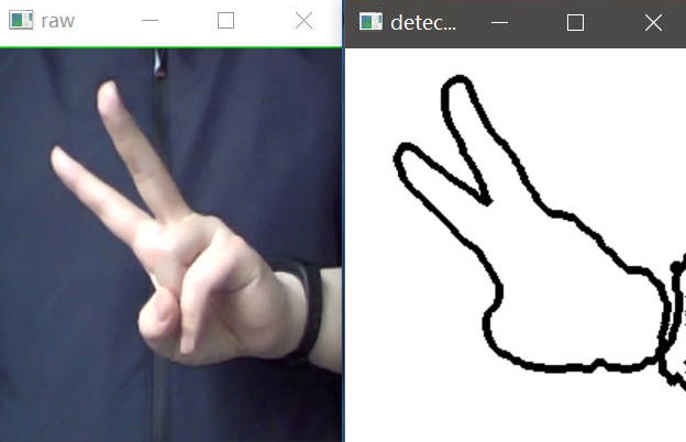 hand